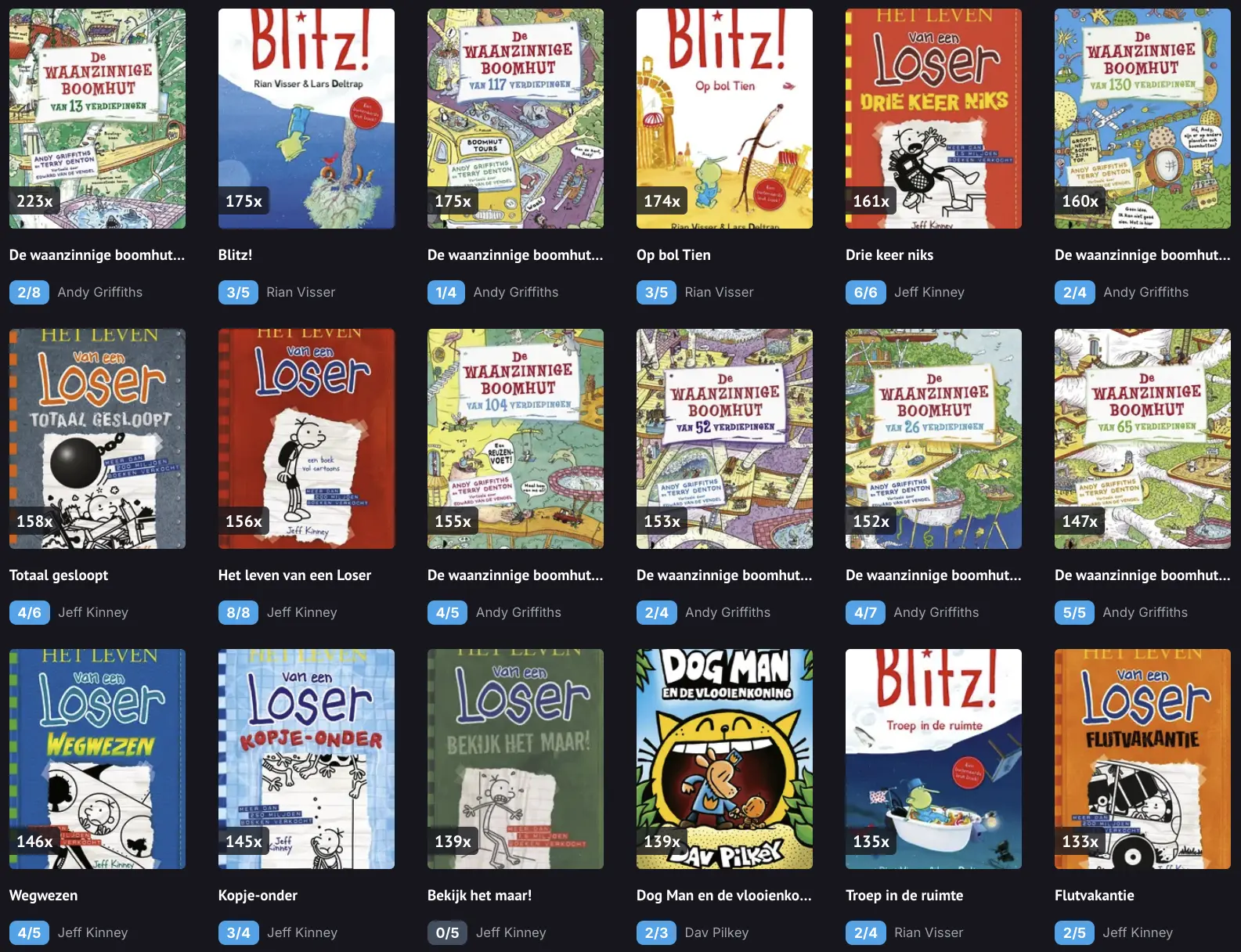 Meest gelezen boeken op school